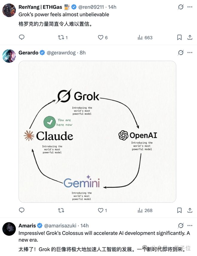 馬斯克最大算力中心建成了:全球首個GW級超算集群,再創(chuàng)世界紀(jì)錄