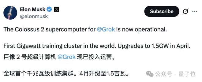 馬斯克最大算力中心建成了:全球首個GW級超算集群,再創(chuàng)世界紀(jì)錄